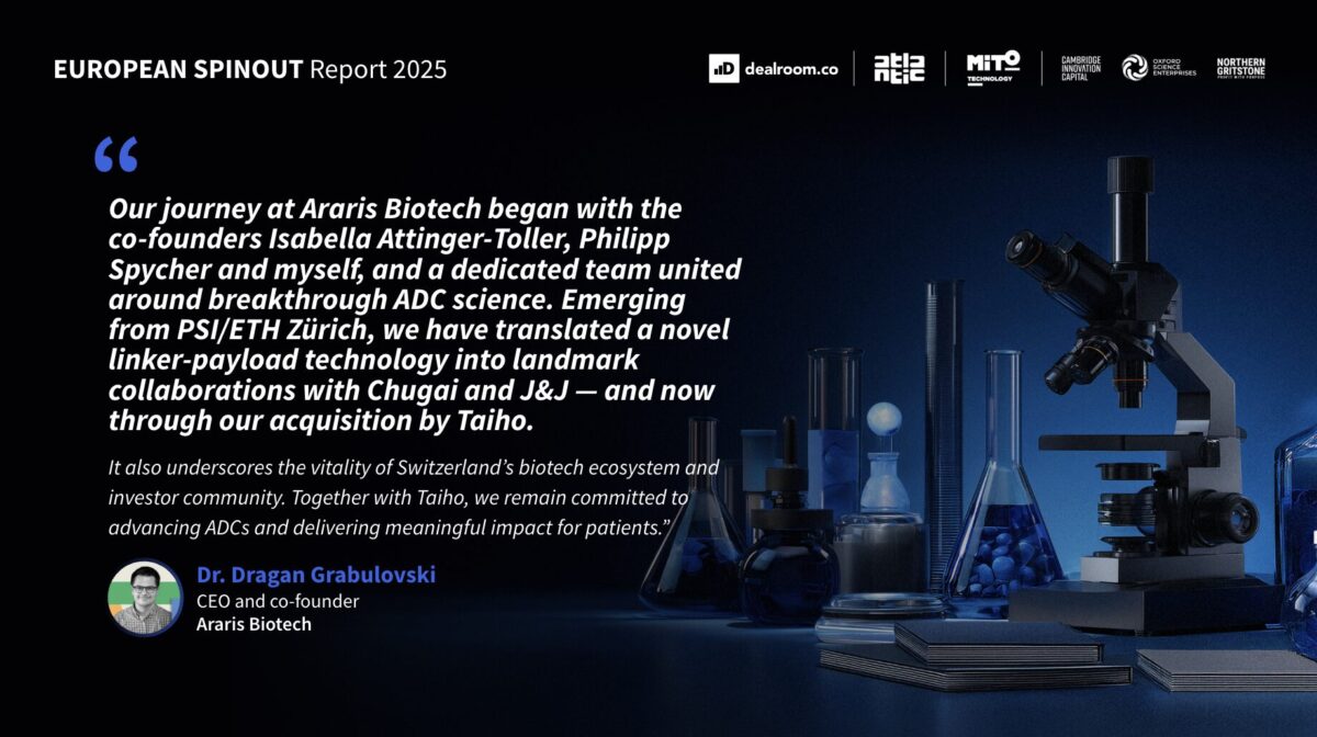 Dragan Grabulovski quote