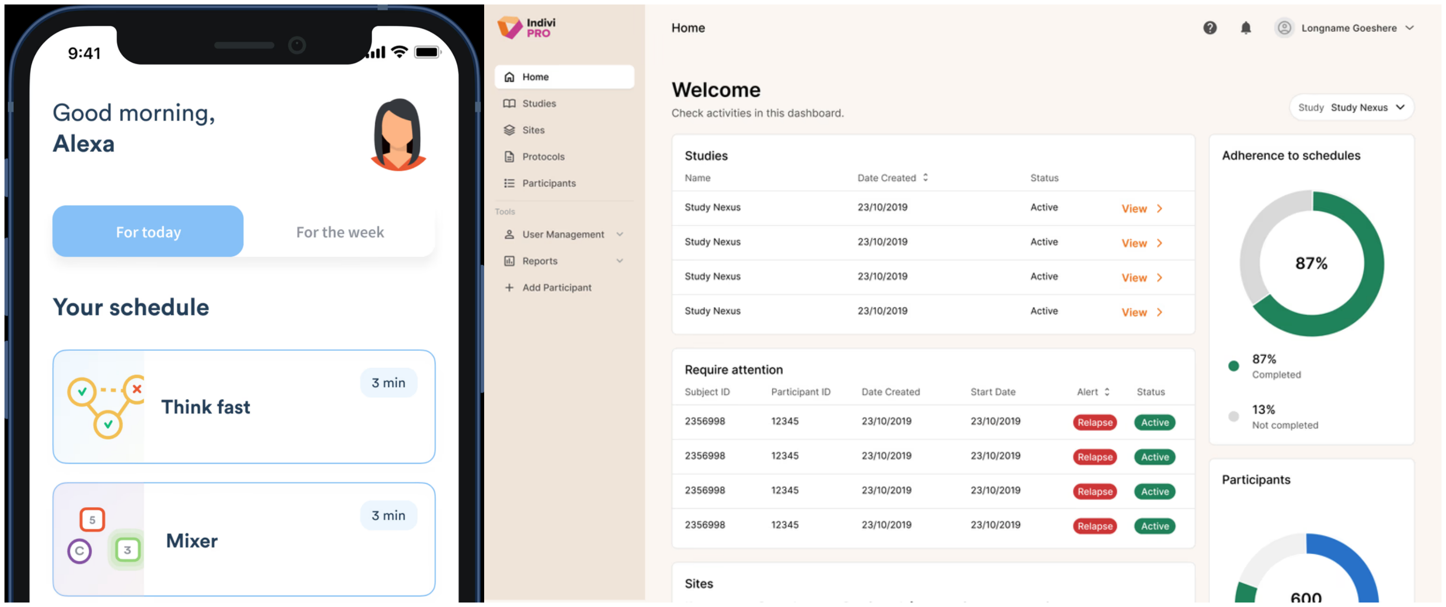 Indivi secures CHF 15 million